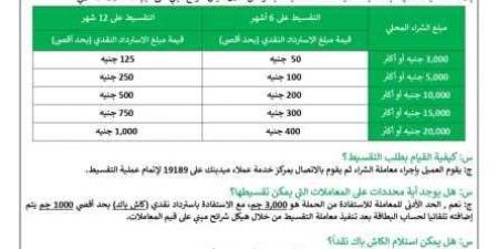 «ميدبنك» يتيح تقسيط مصاريف المدارس والجامعات المصرية حتى 12 شهرًا مع عروض كاش باك