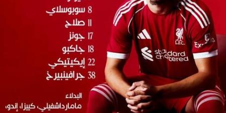 التشكيل الرسمي لمباراة ليفربول ونيوكاسل يونايتد في الدوري الإنجليزي الممتاز.. موقف محمد صلاح
