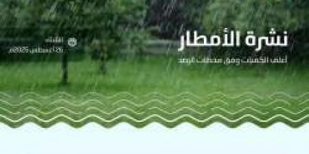 جازان تتصدر معدلات هطول الأمطار في المملكة مع تسجيل 53.6 ملم بالعارضة