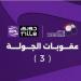 إيقاف مدرب الاتحاد 3 مباريات.. عقوبة الجولة الثالثة من دوري نايل