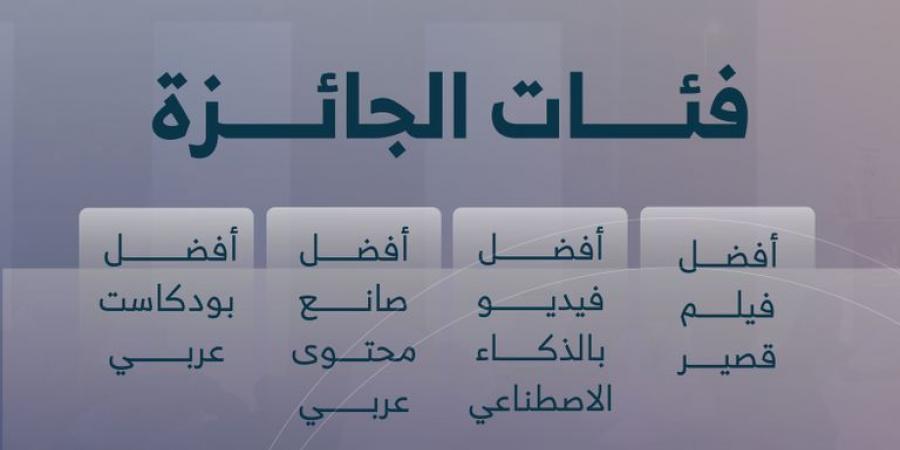 فتح باب التسجيل بـ«جائزة شمس للمحتوى العربي»